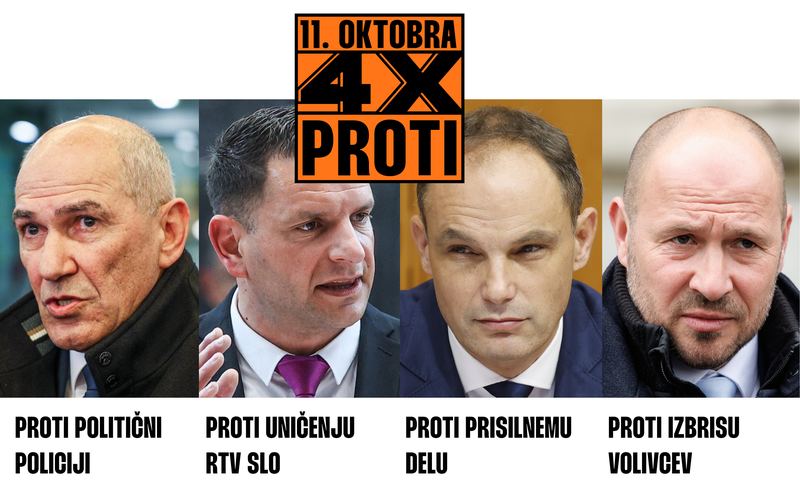 4x PROTI plakat